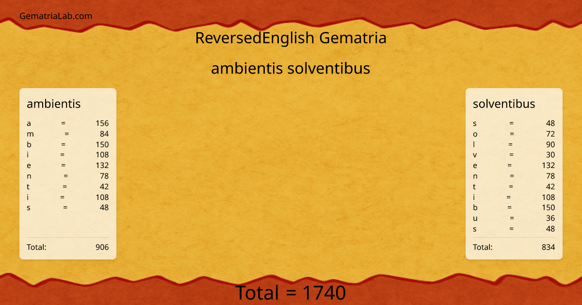 ambientis solventibus in reversedEnglish Gematria